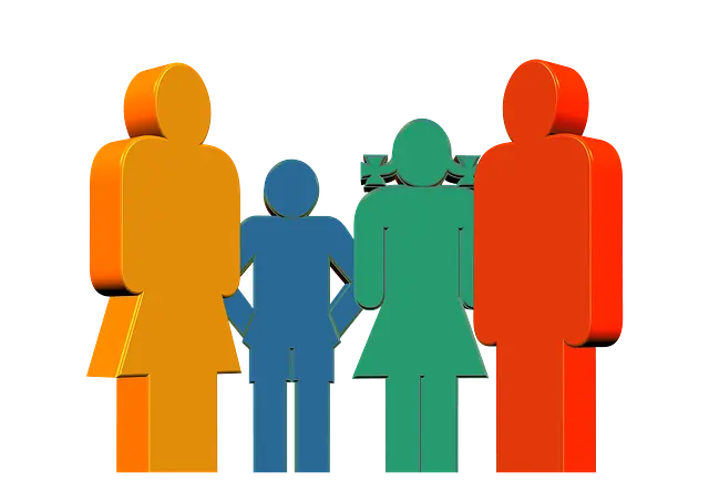 Từ vựng Family: [n] Gia đình