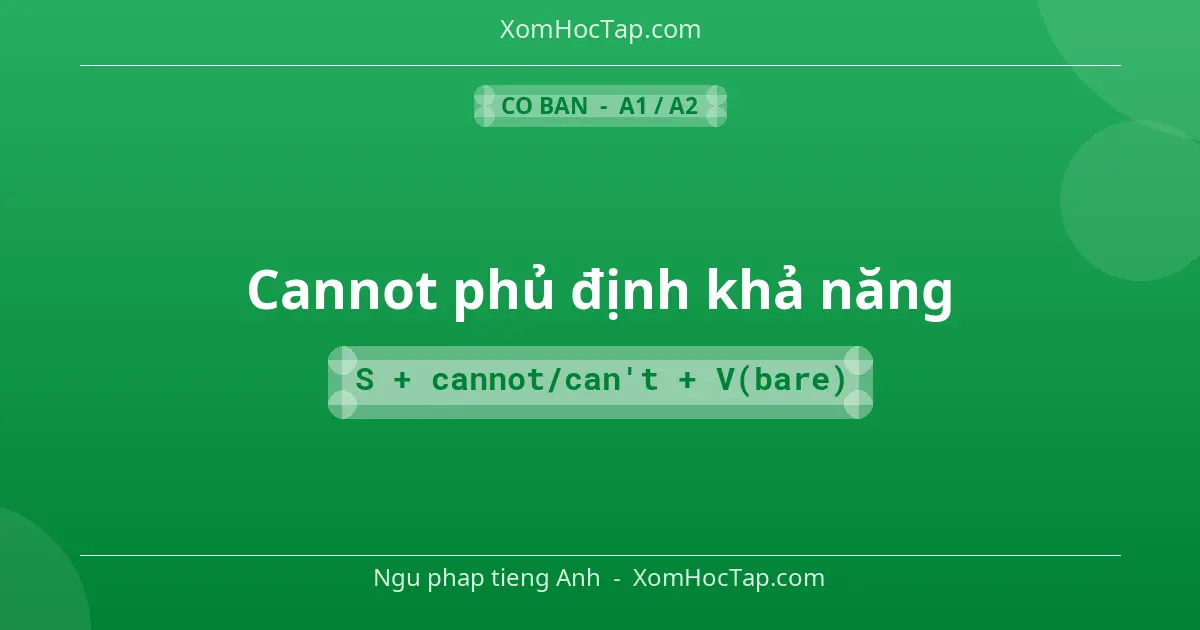 Ngu phap tieng Anh: Cannot phủ định khả năng - Cong thuc: S + cannot/can't + V(bare)