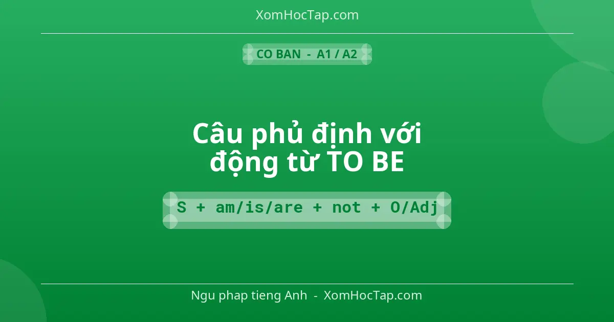 Ngu phap tieng Anh: Câu phủ định với động từ TO BE - Cong thuc: S + am/is/are + not + O/Adj