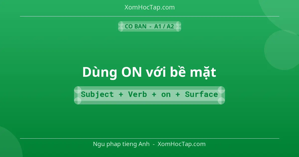 Ngu phap tieng Anh: Dùng ON với bề mặt - Cong thuc: Subject + Verb + on + Surface