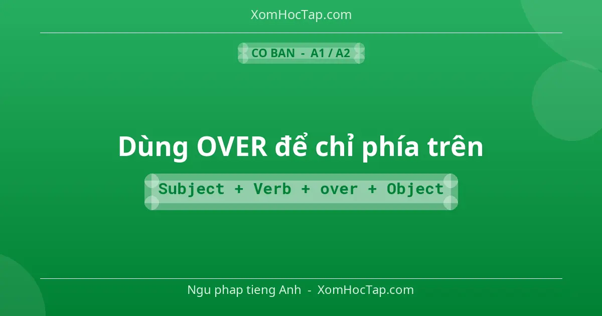 Ngu phap tieng Anh: Dùng OVER để chỉ phía trên - Cong thuc: Subject + Verb + over + Object