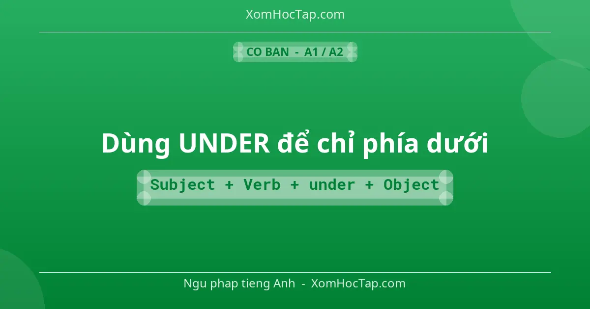 Ngu phap tieng Anh: Dùng UNDER để chỉ phía dưới - Cong thuc: Subject + Verb + under + Object