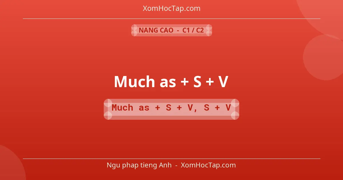 Ngu phap tieng Anh: Much as + S + V - Cong thuc: Much as + S + V, S + V
