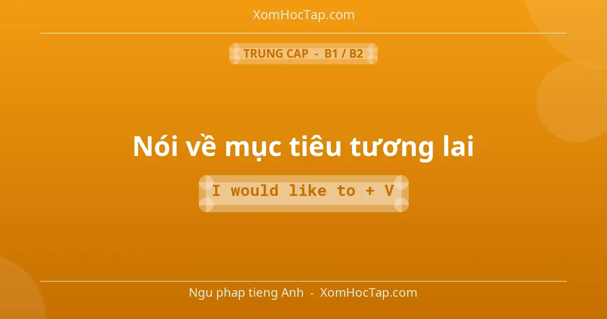 Ngu phap tieng Anh: Nói về mục tiêu tương lai - Cong thuc: I would like to + V
