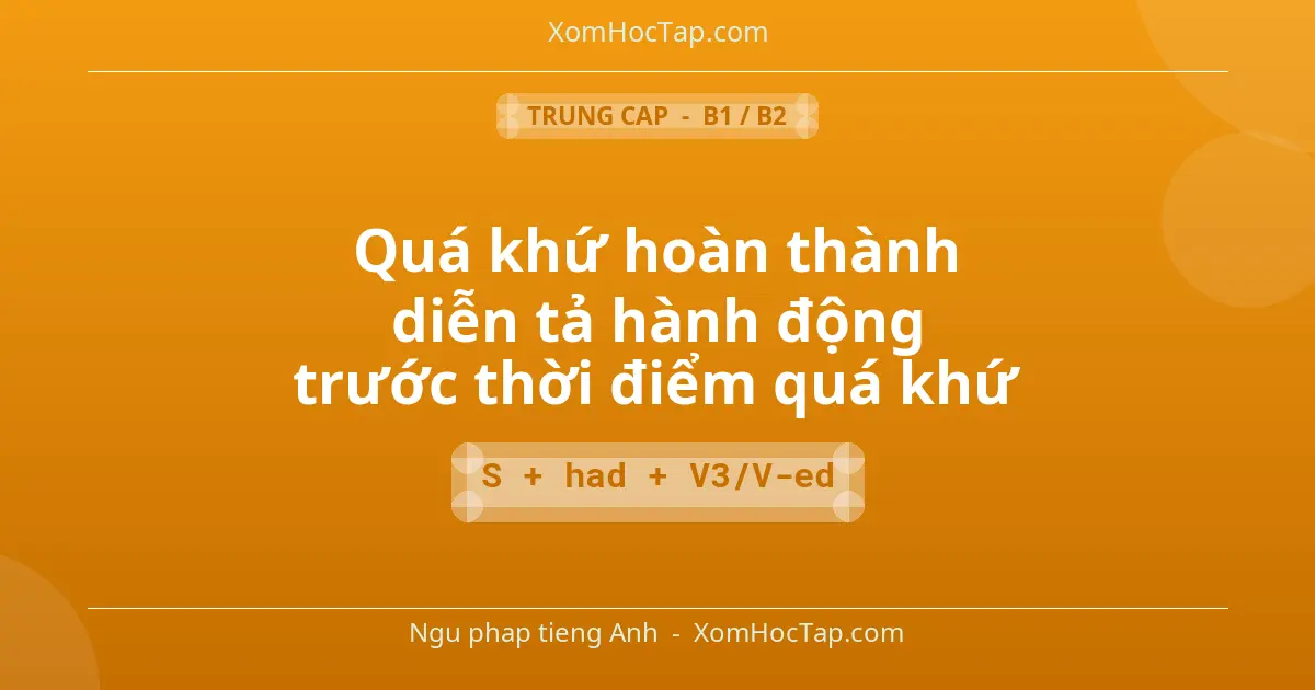 Ngu phap tieng Anh: Quá khứ hoàn thành diễn tả hành động trước thời điểm quá khứ - Cong thuc: S + had + V3/V-ed