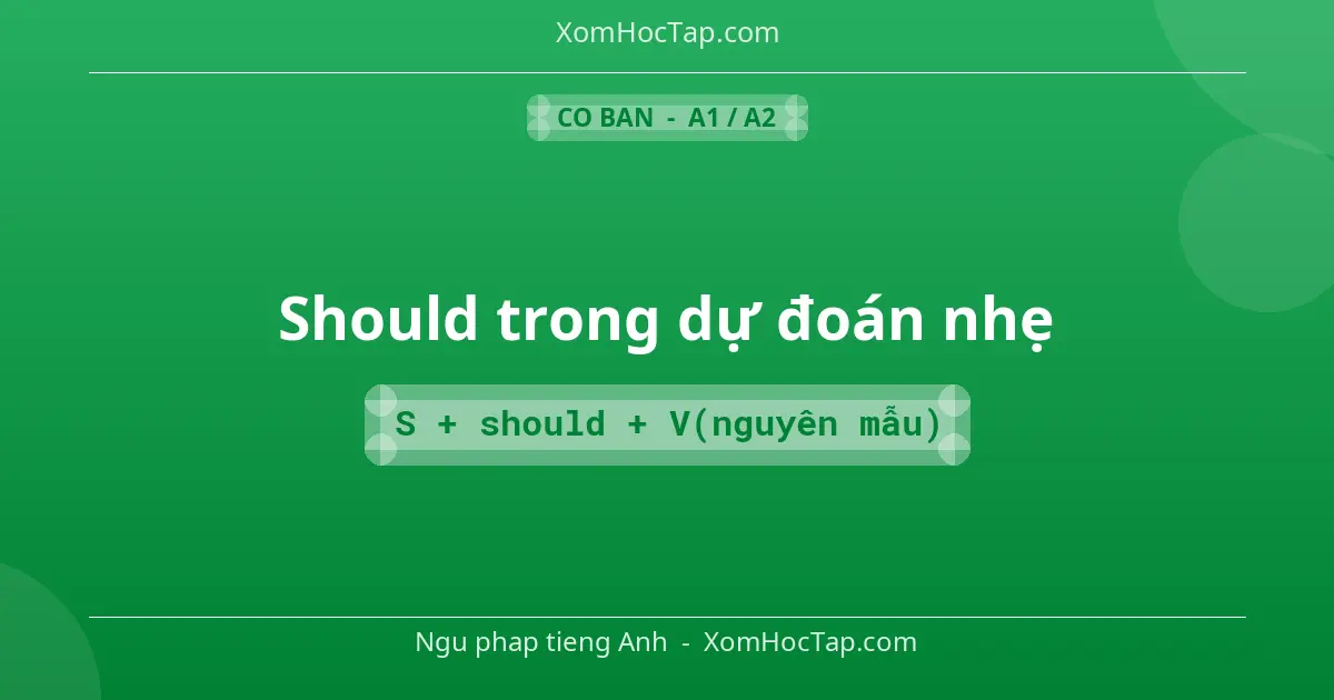 Ngu phap tieng Anh: Should trong dự đoán nhẹ - Cong thuc: S + should + V(nguyên mẫu)
