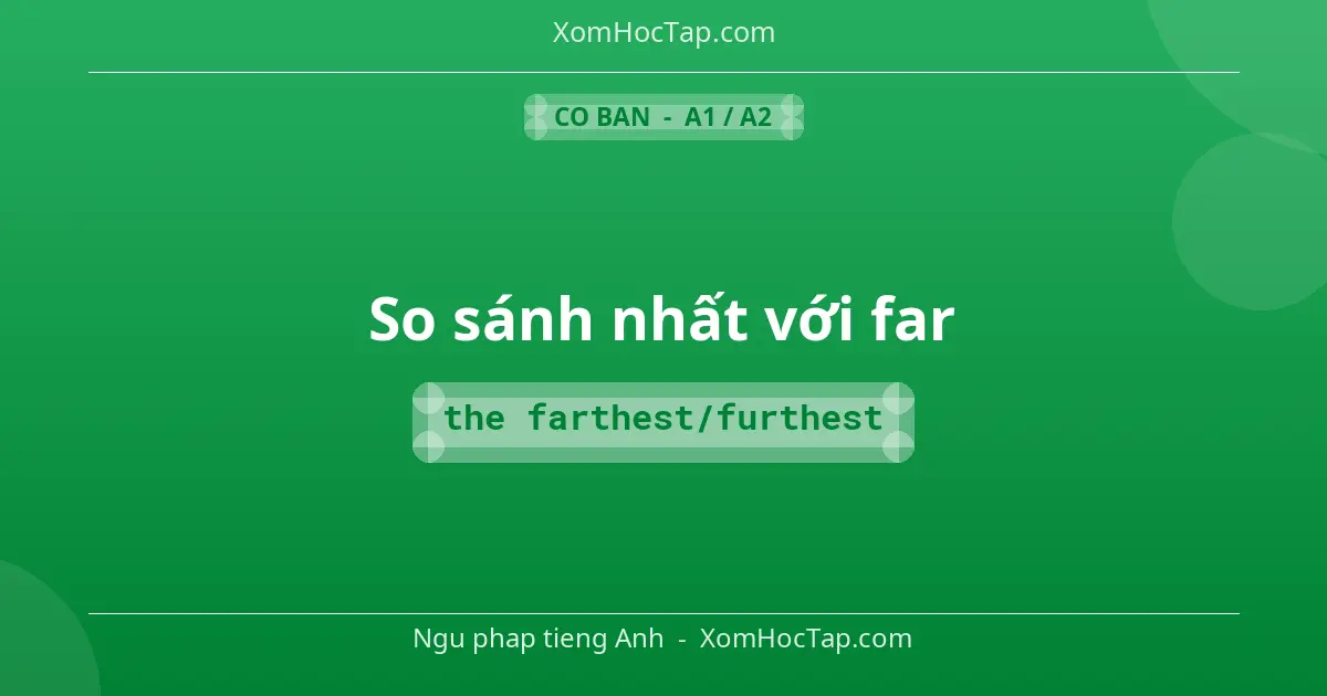 Ngu phap tieng Anh: So sánh nhất với far - Cong thuc: the farthest/furthest