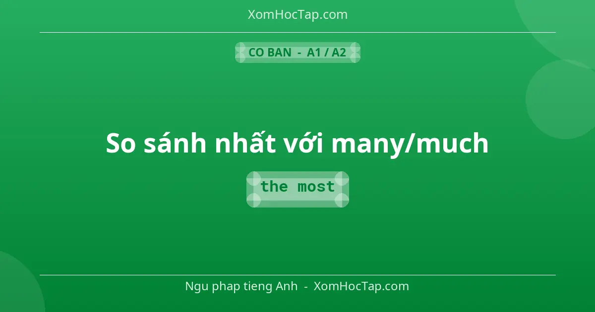 Ngu phap tieng Anh: So sánh nhất với many/much - Cong thuc: the most
