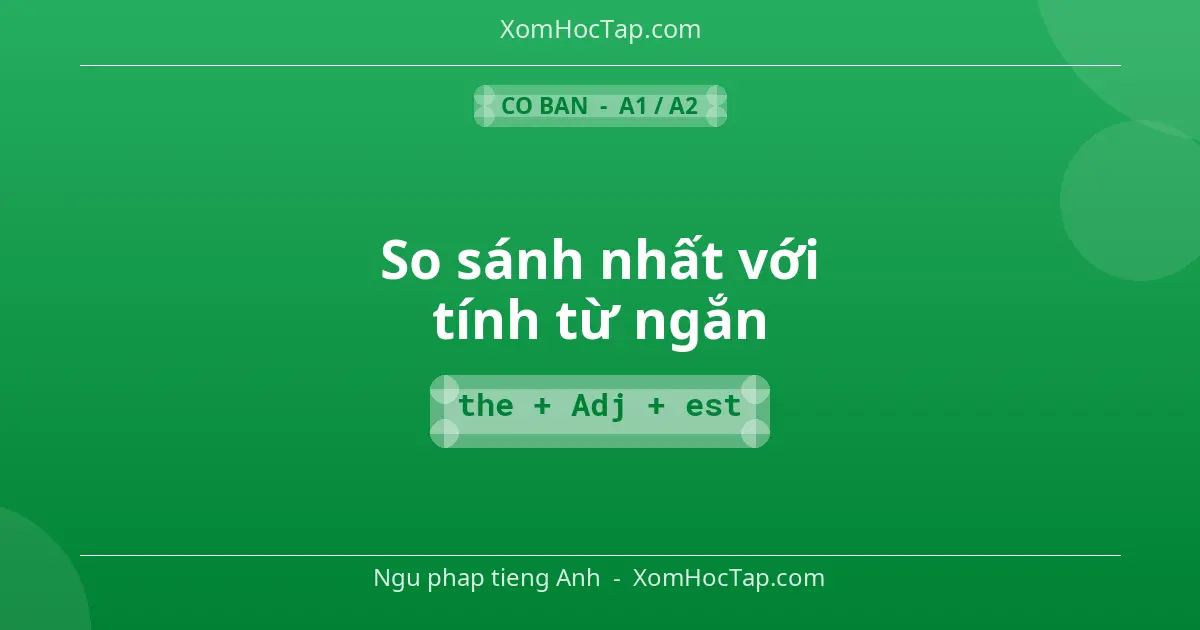 Ngu phap tieng Anh: So sánh nhất với tính từ ngắn - Cong thuc: the + Adj + est