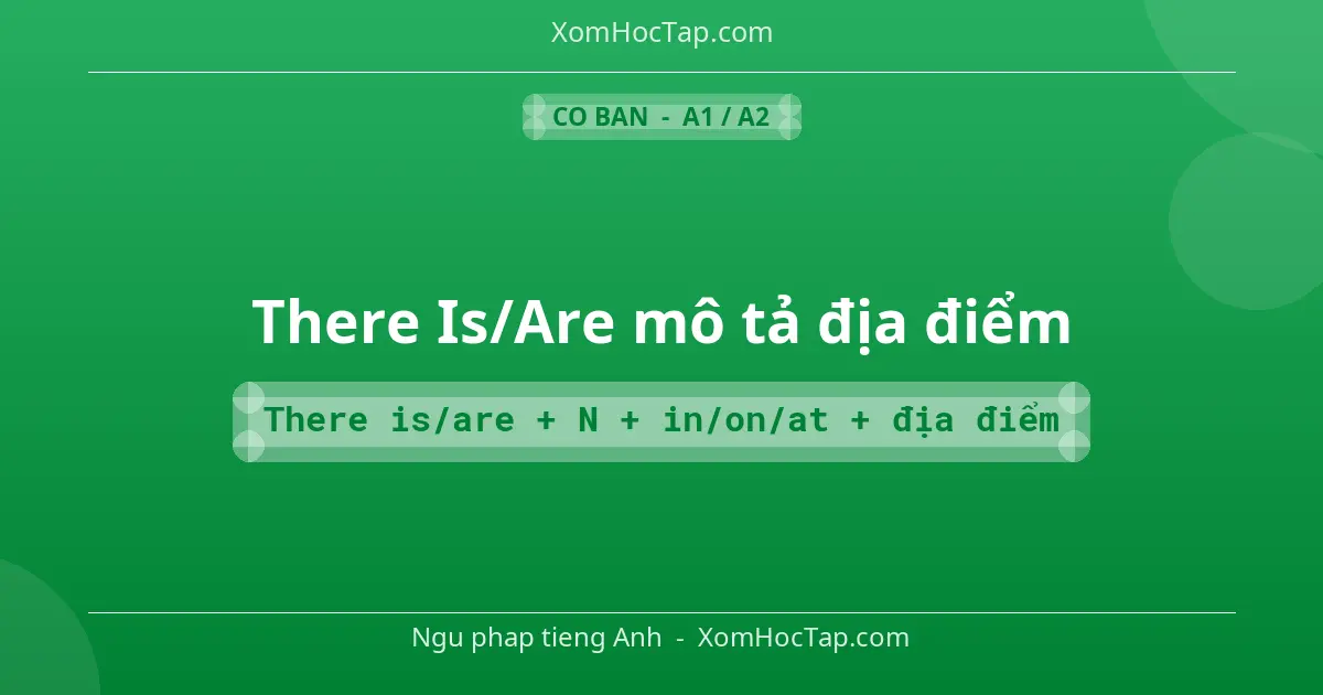 Ngu phap tieng Anh: There Is/Are mô tả địa điểm - Cong thuc: There is/are + N + in/on/at + địa điểm