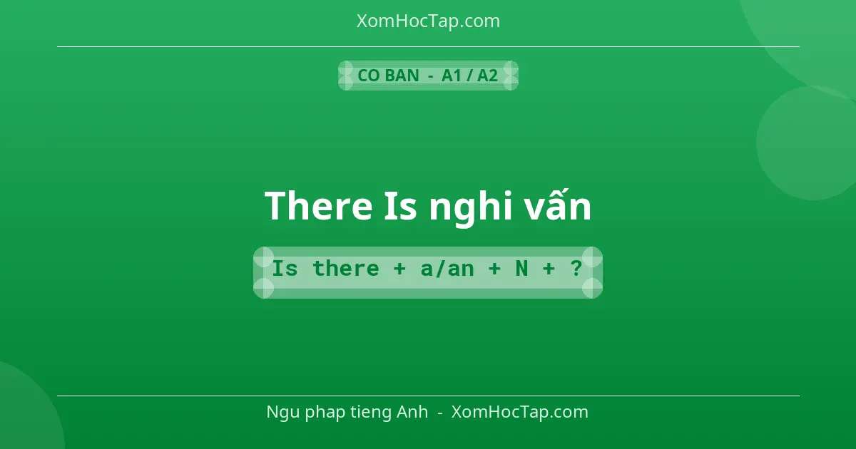 Ngu phap tieng Anh: There Is nghi vấn - Cong thuc: Is there + a/an + N + ?