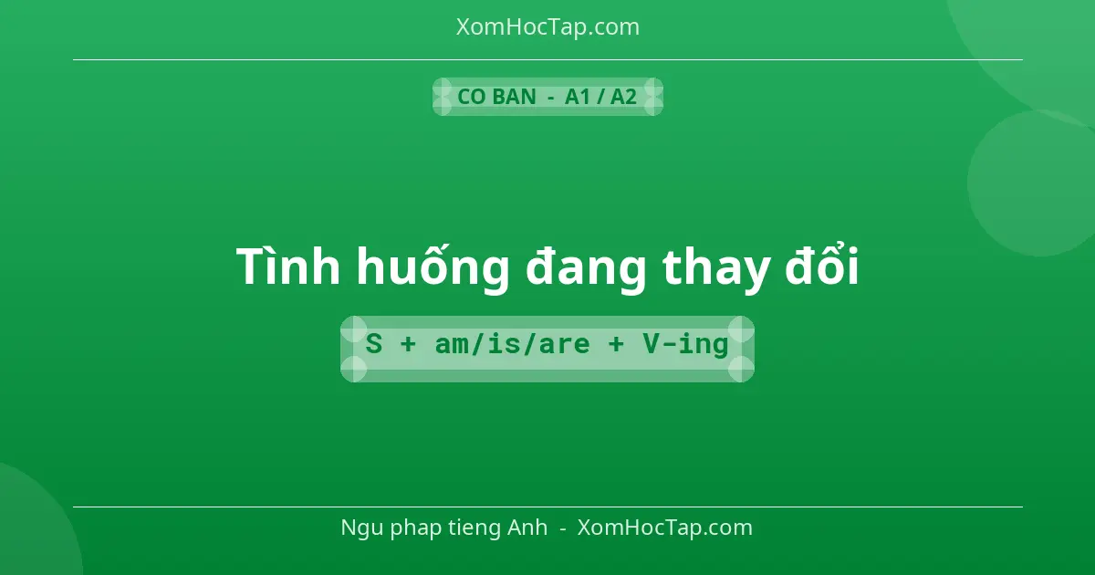 Ngu phap tieng Anh: Tình huống đang thay đổi - Cong thuc: S + am/is/are + V-ing