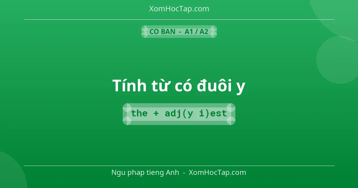 Ngu phap tieng Anh: Tính từ có đuôi y - Cong thuc: the + adj(y→i)est