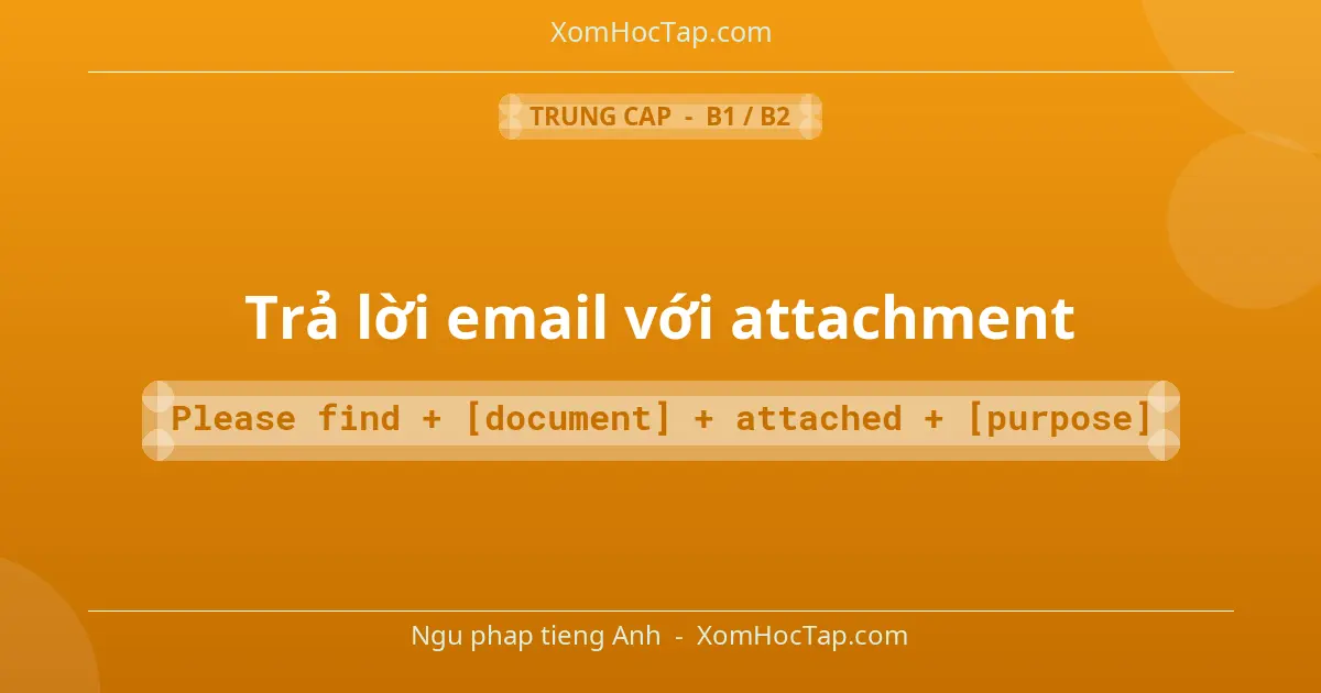 Ngu phap tieng Anh: Trả lời email với attachment - Cong thuc: Please find + [document] + attached + [purpose]