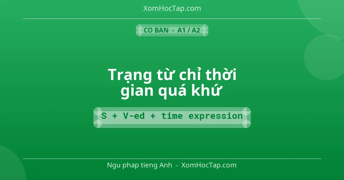 Ngu phap tieng Anh: Trạng từ chỉ thời gian quá khứ - Cong thuc: S + V-ed + time expression
