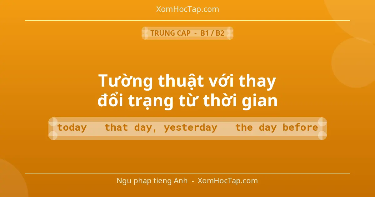 Ngu phap tieng Anh: Tường thuật với thay đổi trạng từ thời gian - Cong thuc: today → that day, yesterday → the day before