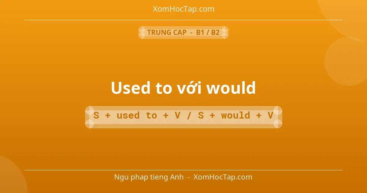 Ngu phap tieng Anh: Used to với would - Cong thuc: S + used to + V / S + would + V