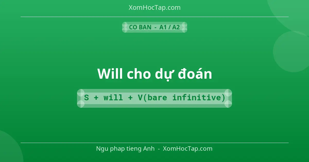 Ngu phap tieng Anh: Will cho dự đoán - Cong thuc: S + will + V(bare infinitive)