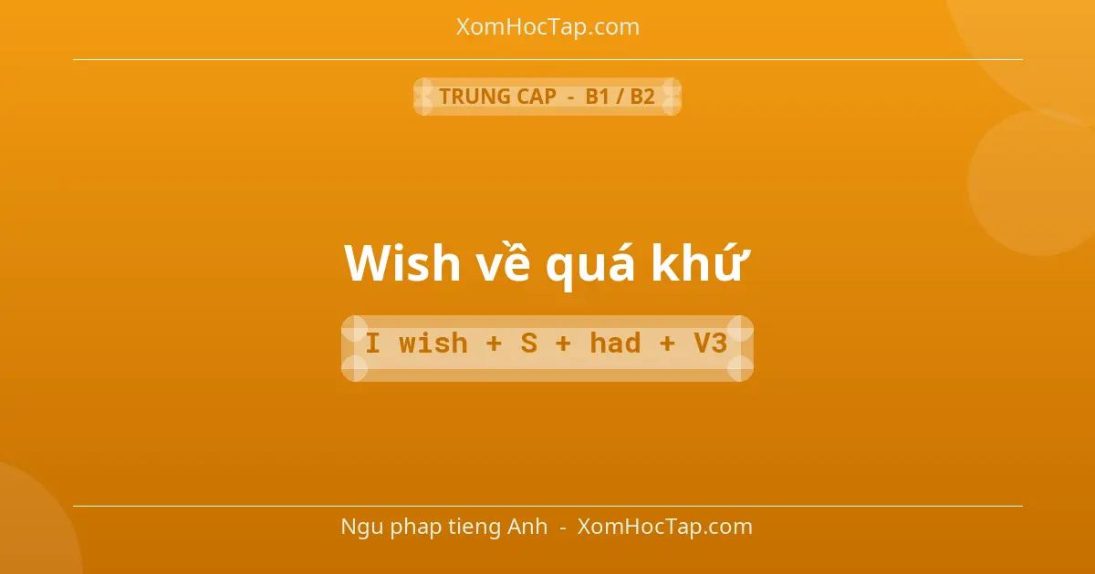 Ngu phap tieng Anh: Wish về quá khứ - Cong thuc: I wish + S + had + V3