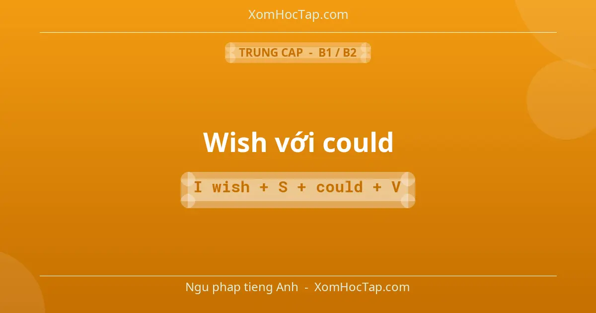Ngu phap tieng Anh: Wish với could - Cong thuc: I wish + S + could + V