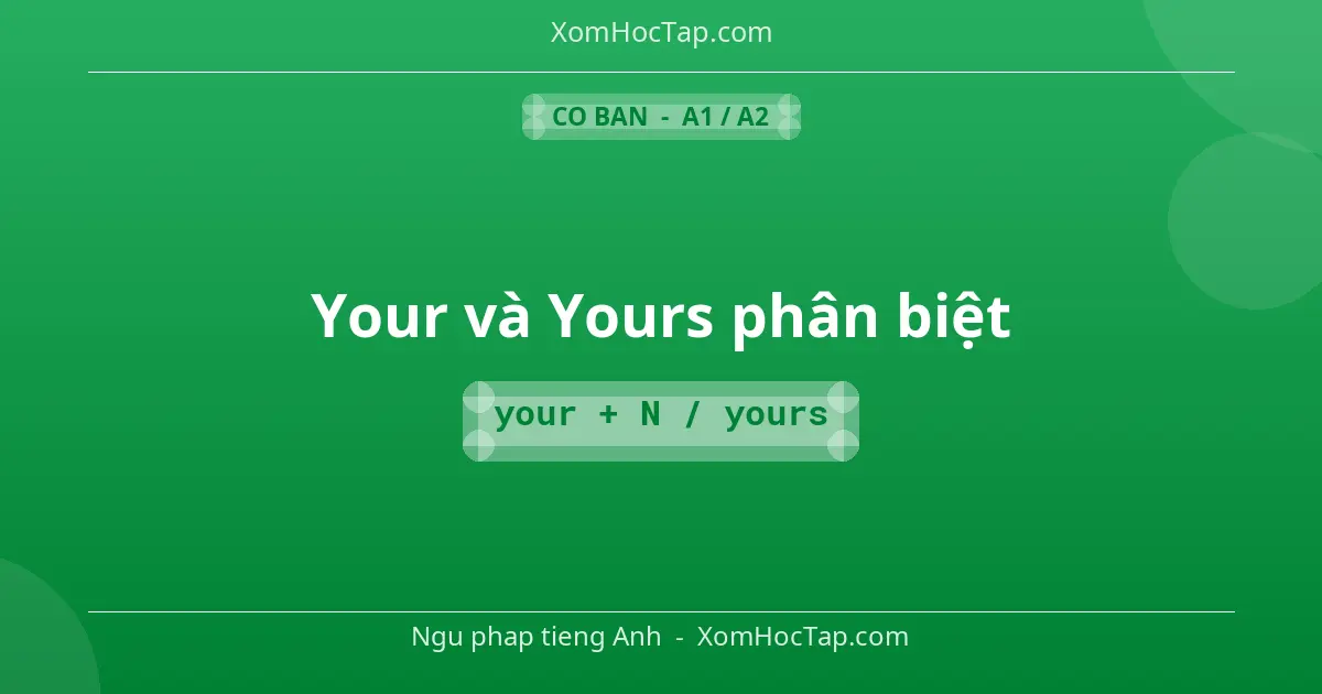 Ngu phap tieng Anh: Your và Yours phân biệt - Cong thuc: your + N / yours